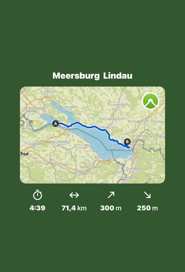 16th day Reichenau to Lindau my last day 65km / 1753 km