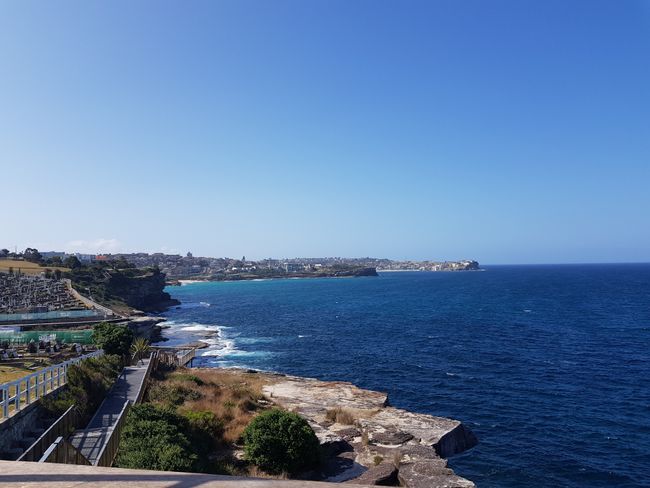 Sydney: from Bondi to Coogee