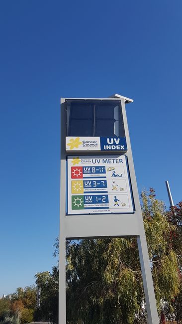 Very useful! This board shows how strong the UV radiation is on a given day and if it's necessary to apply sunscreen.