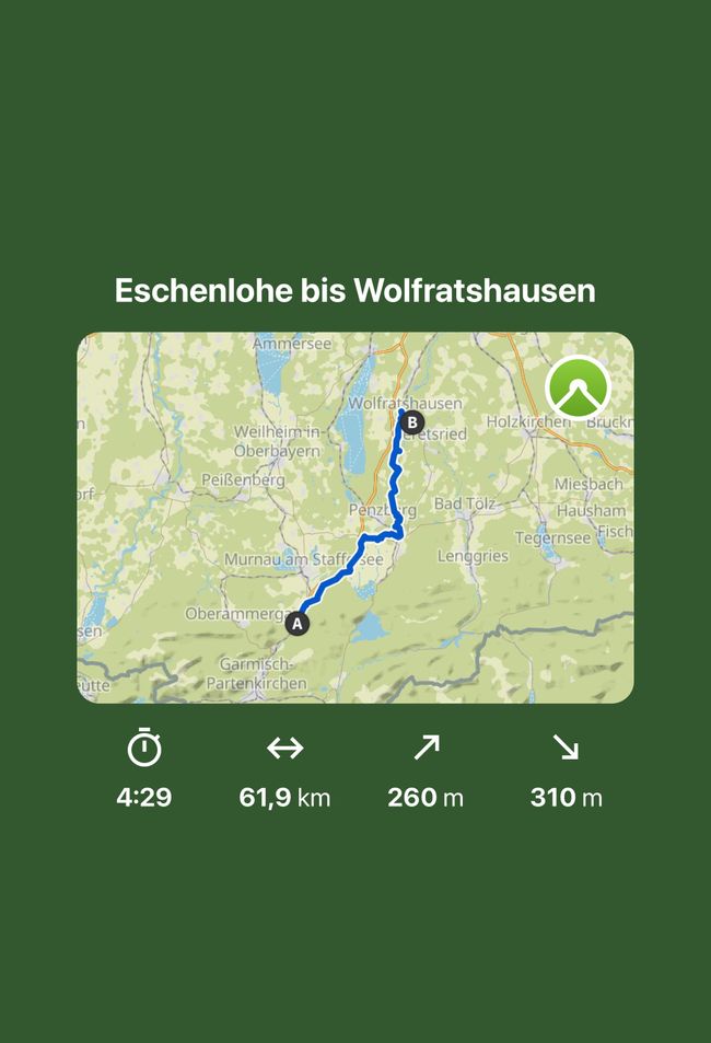 9 Eschenlohe bis Wolfratshausen 61 km 603 Km(2360km)