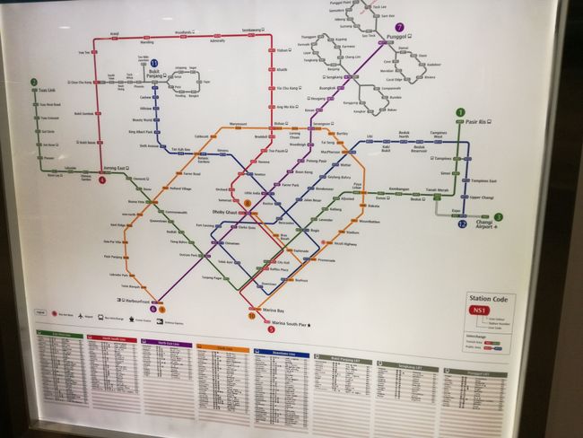 MRT-Karte