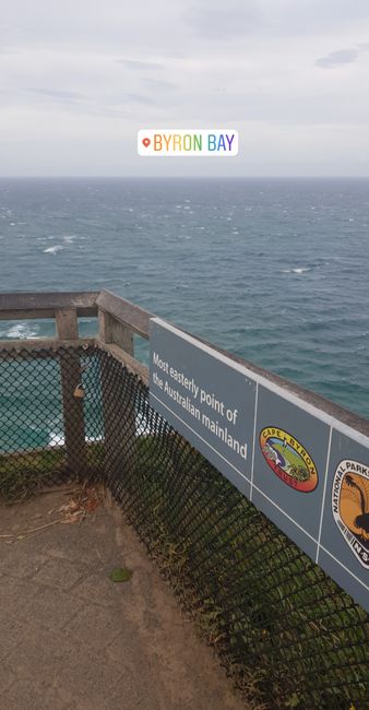 Easternmost Point of Australia