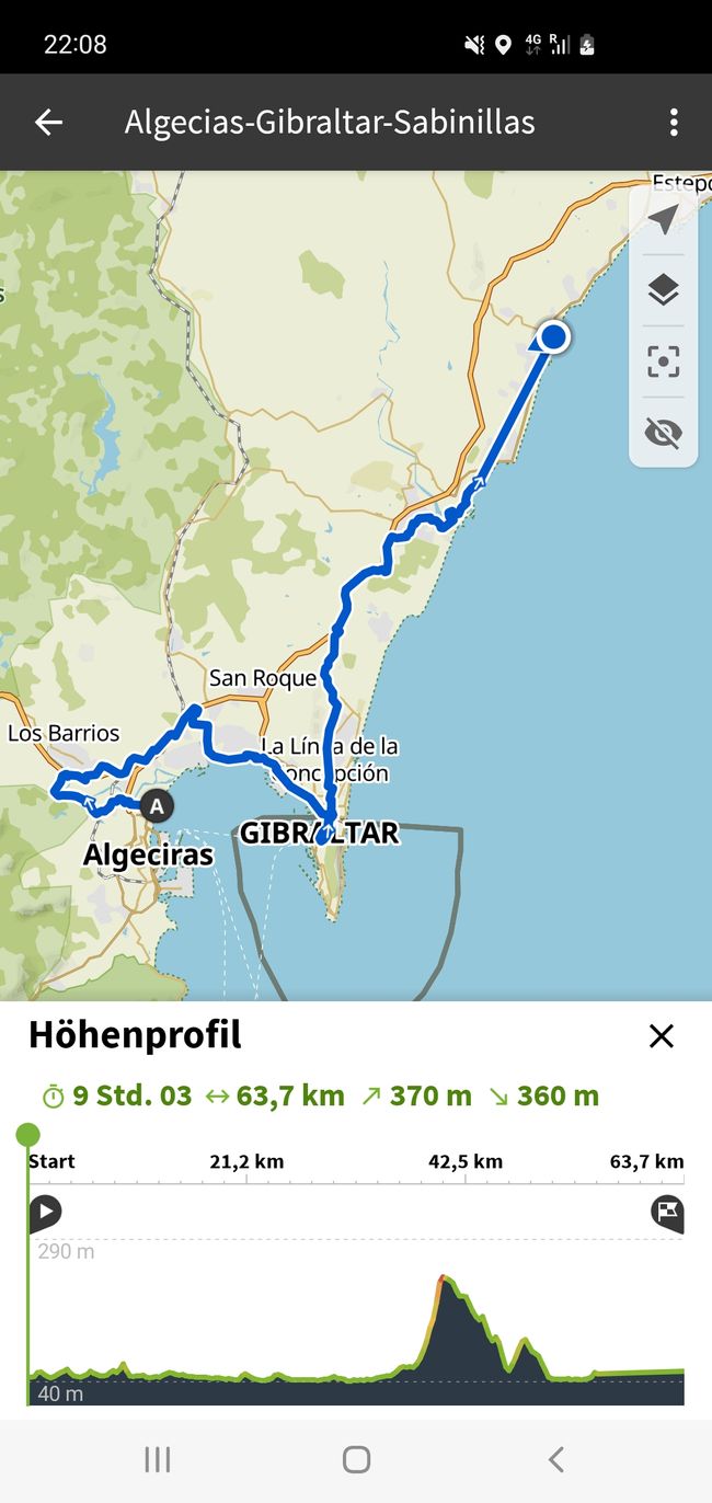 8th day, continue via Gibraltar to Sabinillas