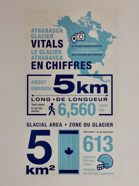 Parc de Glaciers