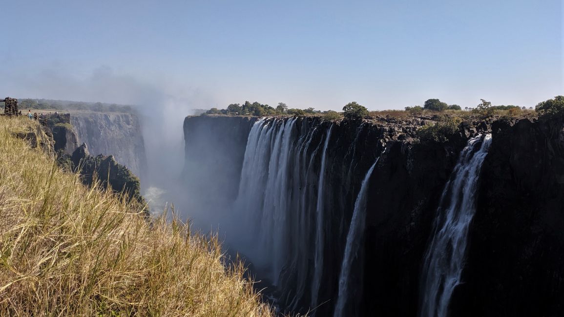 День 4: Водопад Виктория / Круиз на закате по Замбии и Замбези