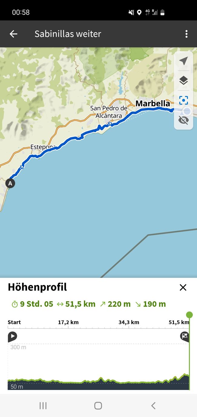 Day 9 from Sabinillas to Marbella