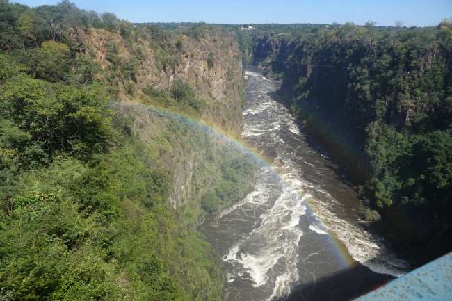 Day 10 Victoria Falls