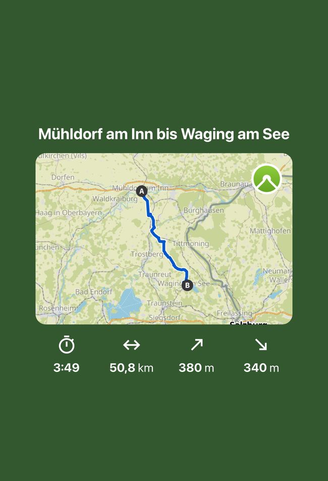 From Mühldorf am to Waging am See 50 km (362 km in total)