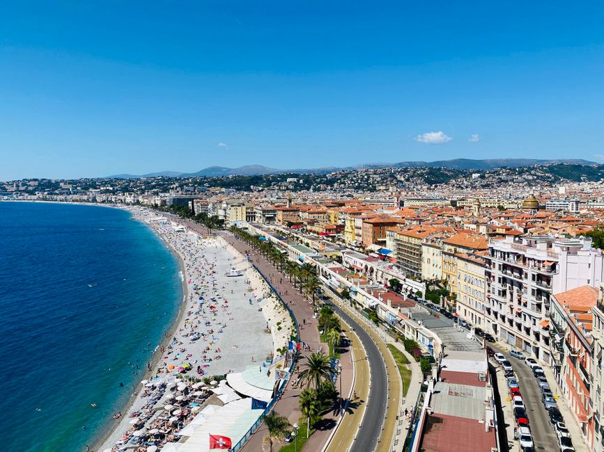 Getting to know nice Nice