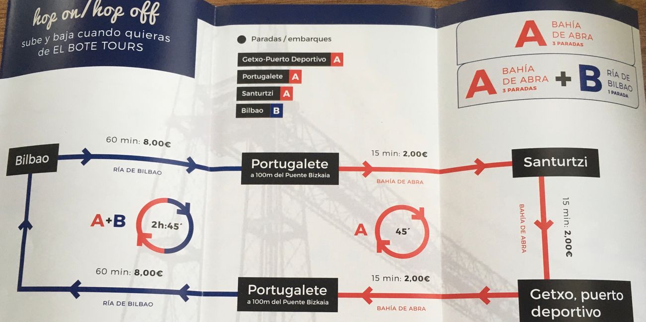 Die Route für 19€ pro Person