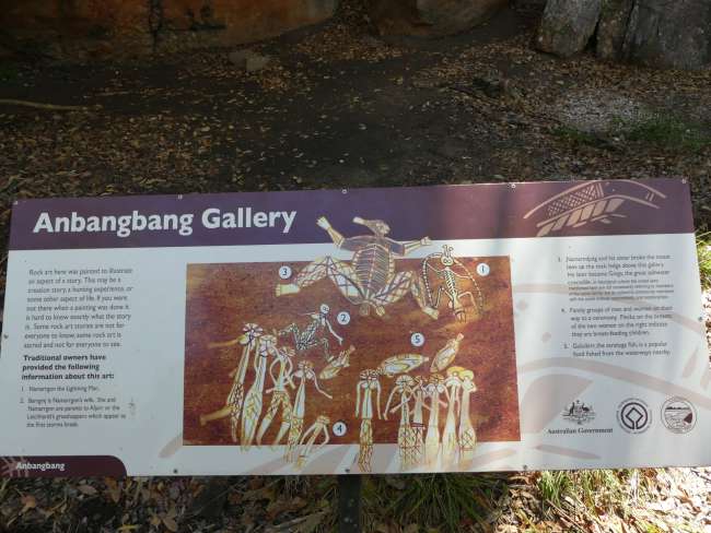 Erklärung der Anbangbang Gallery