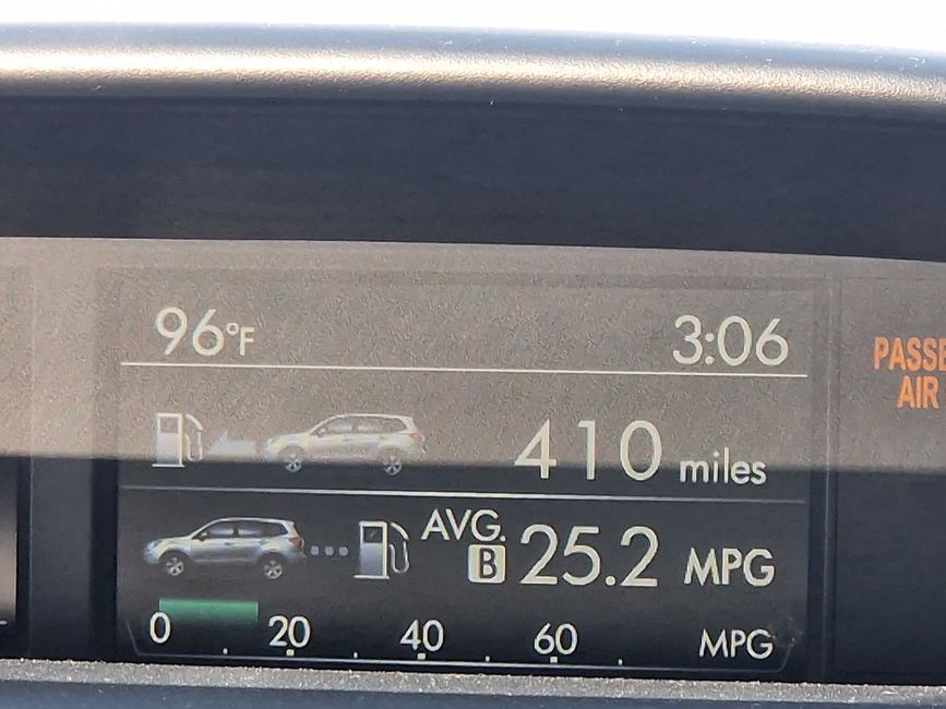 36°C