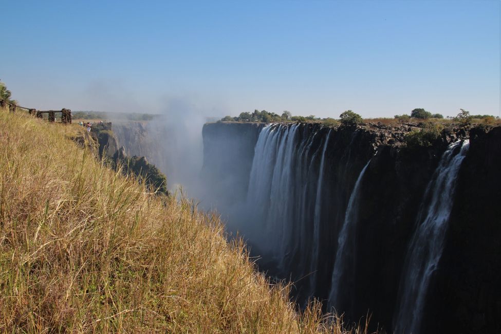 Ден 4: Викторија водопади / Замбија и крстарење со зајдисонце Замбези