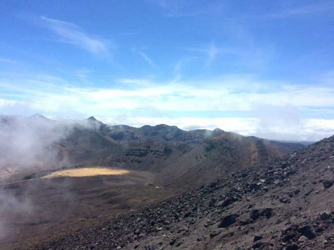 The view of Mt Tongariro 