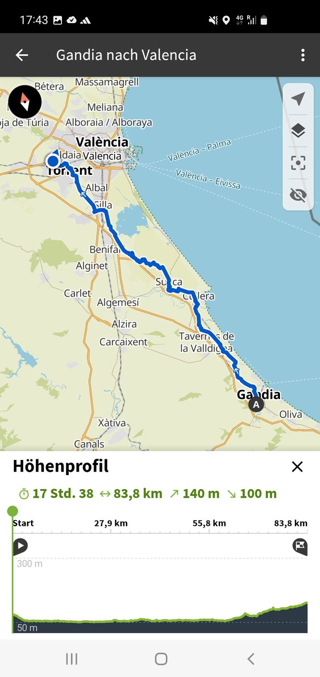 Route to Valencia