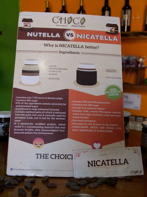 Choco Museum - Nicatella clearly wins